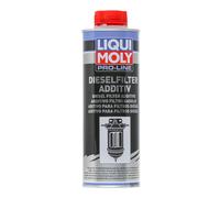 LIQUI MOLY 20790 Nettoyant injecteur essence