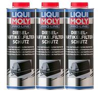 Liqui Moly 5123 Pro-Line Nettoyant Additif FAP DPF Protection 3x1 L Neuf