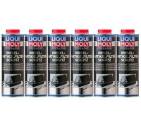 Liqui Moly 5123 Pro-Line Nettoyant DPF Additif Protection Filtres 6x1 L