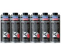 LIQUI MOLY Protection de dessous de caisse noire, 1 L, Protection corporelle, Protection contre le sous-corps, SKU: 6112