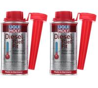 LIQUI MOLY Antigel diesel, 150 ml, Additif diesel, SKU: 5130, k.A. (Lot de 2)