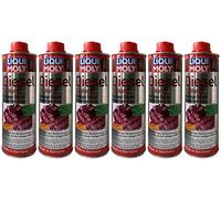 Liqui Moly Double LM 5170 Diesel