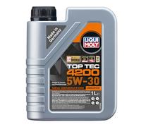 LIQUI MOLY – 3706