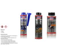 Liqui Moly Mtx Nettoyant Carburateur Huile Boue Rincage Additif