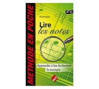 Lire Les Notes - Etude Des Notes En e Sol Et e Fa
