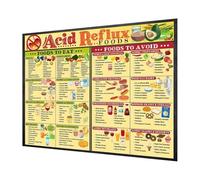 Liste des aliments, guide des repas pour régime alimentaire - Aimants de réfrigérateur de cuisine, référence détaillée pour dortoir, étude, chambre à coucher, porte d'entrée, femmes, personnes d'âge