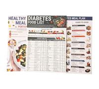 Liste Des Aliments - Guide Nutritionnel Pour Régime | 3 Pièces Organisation Culinaire Lisible Chambre Bureau Cuisine Entrée