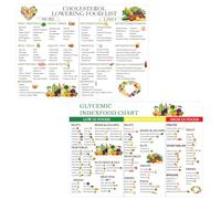 Liste des aliments magnétiques de 25,4 x 18,5 cm et tableau d'indice glycémique pour réduire le cholestérol - Guide alimentaire pour le bien-être familial - Éducation à la santé - Planification du