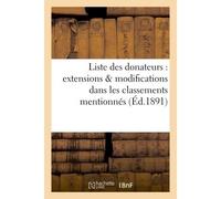Liste des donateurs : extensions & modifications dans les classements mentionnés à leurs Dates dans le Bulletin des musées - Collectif - Hachette Bnf - broché - Livre