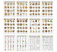 Liste des repas à faible teneur en glucides - Tableau nutritionnel de douze pièces, guide de contrôle du sucre avec catégories alimentaires claires | Référence éducative pour femme âgée, grand-mère