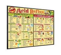 Liste des repas | Plan de régime alimentaire Guide alimentaire pour une alimentation saine - Aimants de cuisine comme ouvrage de référence pour chambre à coucher, bureau, chambre d'étudiant