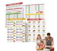 Liste Diet Fodmap - Guide Nutrition Imprimable, Affiche Éducative | Recettes Débutants Femmes Hommes Adultes Plan Alimentaire Élimination Bien-être Quotidien Gestion Pièces Ensemble