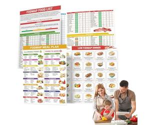 Liste Diet Fodmap - Guide Nutrition Imprimable, Affiche Éducative | Recettes Débutants Femmes Hommes Adultes Plan Alimentaire Élimination Bien-être Quotidien Gestion Pièces Ensemble