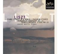 Liszt – Sonata in B Minor