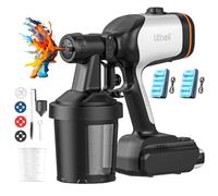 Litheli Pulvérisateur de Peinture sans Fil, 2X 4.0Ah Batteries, Moteur 500W, débit réglable, 3 Motifs de pulvérisation & 4 Buses, pour travaux intérieurs et extérieurs
