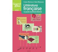 Littérature française: les grands mouvements littéraires
