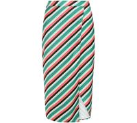 Little Mistress Maxi S Multiple 10 (S) Female