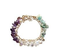 LIUYUYOUGO Bracelet Pierre Bracelets Du Zodiaque Pour Femmes 12 Constellations Perles En Cristal Bracelet Doré Double Couche Bijou Empilable Signe Astrologique Horoscope Cadeaux D'Anniversaire Vier