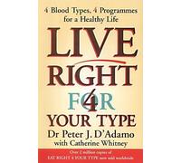 Live Right For Your Type