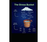 Living a Stressful Life: Practical Strategies for Managing Stress at Home and Work (Vol 1)