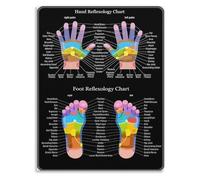 Living Room Decor Massage Therapy Wall Art Hand Foot Reflexology Chart for Classroom(Framed,08x12inch(20x30cm))