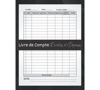 Livre De Compte Recettes et Dépenses: Cahier de compte auto entrepreneur, simple et facile à remplir | Bilan micro entrepreneurs | Registre de comptabilité | Grand Format A4, 120 Pages