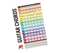 LIXSAZSE Affiche de référence des accords de Guitare, imperméable et pour aux Couleurs Vives, avec des diagrammes précis pour Les Musiciens débutants souhaitant Apprendre Rapidement, du Niveau