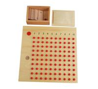 LIXSAZSE Jeu éducatif de mathématiques : Tableau d'addition et de soustraction pour initier Les Enfants pour aux mathématiques dès Leur Plus Jeune âge et