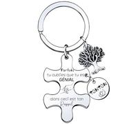 LKJHGF Cadeau annonce grossesse Meilleur Tonton Personnalisé Porte Clef Tu vas etre Tonton Décapsuleur Idéal Cadeau Anniversaire Homme Original Cadeaux de Noël