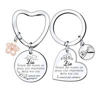 LKJHGF Cadeau tante et oncle Noël porte-clés tante et oncle idées cadeaux pour oncles idées cadeaux pour tante et oncle cadeau d'anniversaire pour tante cadeau de Noël pour tante, argent, L