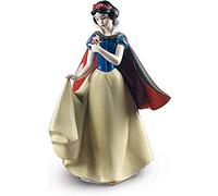 LLADRÓ Figurine Blanche. Neige