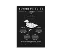 LLASKYUW Impression sur toile représentant un guide de boucher de canard noir - Standard V2-2 - Poster décoratif sur toile - Affiches murales et impression d'art moderne pour chambre à coucher (30 x