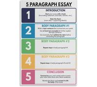 LLBOGRGGN 5 Paragraph Essay Structure Educational Wall-Art for English Classroom Decor(Framed,16x24inch(40x60cm))