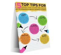 LLBOGRGGN Ace Your Exams Poster Five Revision Principles | Consistency variety feedback and rest as foundation for success(Framed,08x12inch(20x30cm))