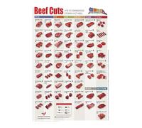 LLBOGRGGN Beef Cuts Reference Chart - Butcher Knowledge Poster with Cooking Methods, Educational Wall Decor for Kitchen, Dining Room, or Culinary Classroom(Framed,16x24inch(40x60cm))