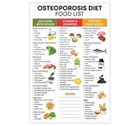 LLBOGRGGN Build Strong Bones Nutrition Guide - Poster Featuring Calcium, Vitamin D & Protein Rich Foods, Educational Wall Art for a Healthy Lifestyle(Unframed,08x12inch(20x30cm))