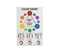 LLBOGRGGN Color Theory Educational Poster - Color Wheel Chart for Artists, Designers & Students - Classroom Wall Decor and Art School Reference(Framed,12x18inch(30x45cm))
