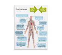 LLBOGRGGN Complete Oral Care Guide Poster Anatomy of a Healthy Mouth Chart for Brushing Flossing and Hygiene Education Wall-Art (Framed,08x12inch(20x30cm))