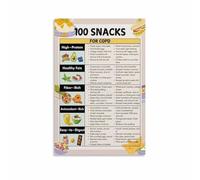LLBOGRGGN COPD Meal Ideas & Nutrition Guide Poster, 100 Food Tips Chart, Educational Health Wall-Art for Clinic, Office, Kitchen Decor(Unframed,16x24inch(40x60cm))