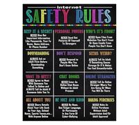 LLBOGRGGN Cybersecurity Education Poster, Internet Rules for, STEM Technology Classroom Decor, Digital Citizenship Wall Chart(Framed,16x24inch(40x60cm))