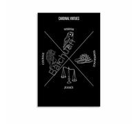 LLBOGRGGN Daily Stoic Mindset The Four Virtues Art Print Wall Decor for Office Study Motivational Gift(Framed,08x12inch(20x30cm))