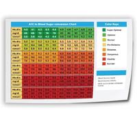 LLBOGRGGN Data Harmony Canvas Painting - Blue and Gold Geometric Wall Art for Tech Office, Study Room & Modern Bedroom Aesthetic(Unframed,12x18inch(30x45cm))