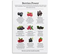 LLBOGRGGN Different Types of Berries and Their Health Benefits Informative Kitchen Wall-Art Painting for Dining Room Living Room Decor(Framed,16x24inch(40x60cm))