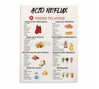 LLBOGRGGN Digestive Comfort Foods Chart Poster Low Food Guide for Sensitive Stomach Healthy Eating Wall-Art for Kitchen Home Office(Framed,12x18inch(30x45cm))