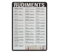 LLBOGRGGN Drum Practice Metal Tin Sign Vintage Rudiments Chart Retro Snare Guide Wall-Art for Music Room Studio or Classroom (8 X 12 inch)
