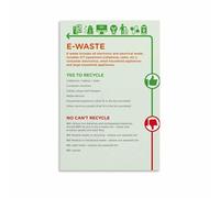LLBOGRGGN E-Waste Environmental Impact Art, Recycling Electronics Science Poster for Modern Home Office, School(Framed,16x24inch(40x60cm))