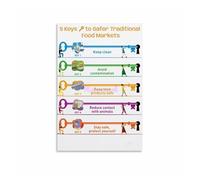 LLBOGRGGN Eat Well Live Well Kitchen Art, Positive Food Affirmations Canvas Poster for Healthy Home Dining Room (Framed,16x24inch(40x60cm))