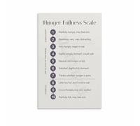 LLBOGRGGN Eating Disorder Recovery Aid Hunger and Fullness Scale Reference for Therapist Office and Calm Space Decor(Framed,08x12inch(20x30cm))