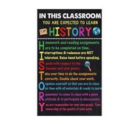 LLBOGRGGN Educational History Timeline Posters, Classroom Decor Social Studies Wall-Art for Elementary, Middle, High School, Bulletin Board Decor for Teachers (Unframed,16x24inch(40x60cm))