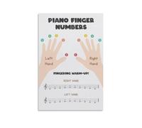 LLBOGRGGN Educational Piano Poster: Learn Finger Numbers & Correct Hand Position, Canvas Art Print for Teaching, Home Practice, Room Decor(Unframed,08x12inch(20x30cm))